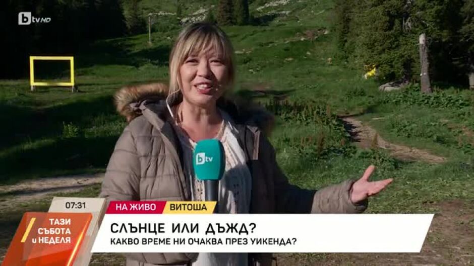Какво време ни очаква през уикенда?