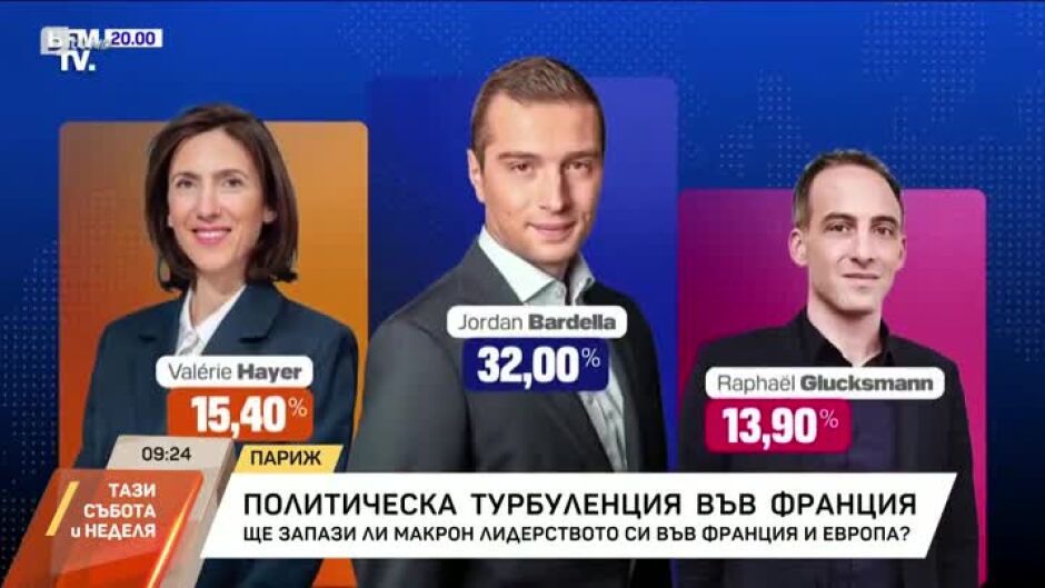 Политическа турбуленция във Франция