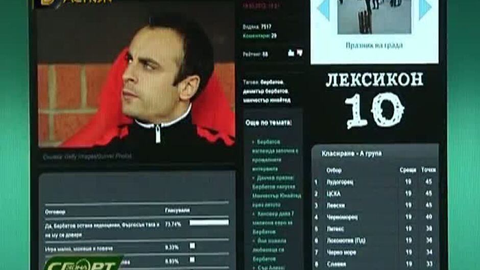 Вашият глас: Бербатов остана недооценен в Манчестър Юнайтед