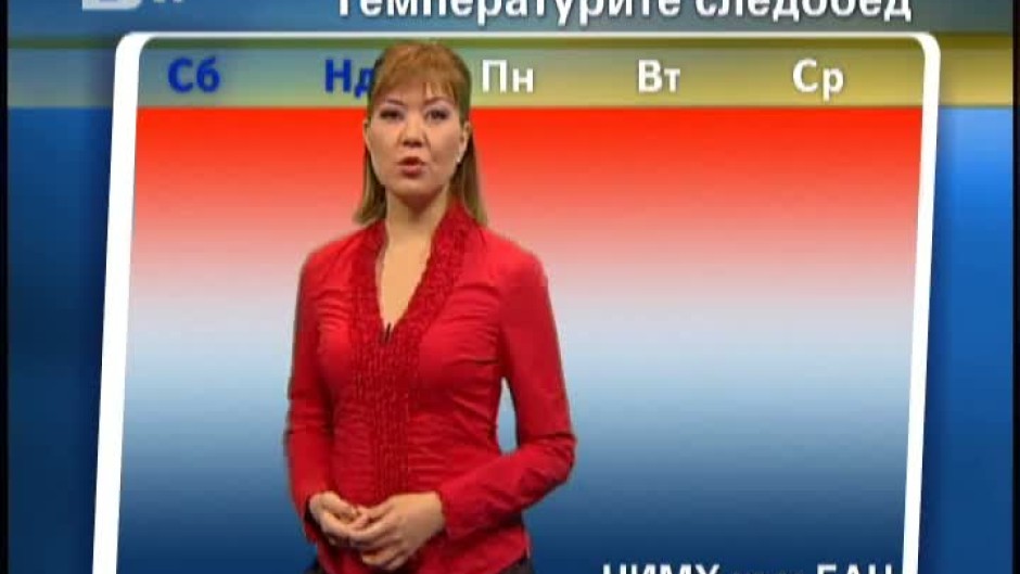 Времето - Сутрешна емисия - 31.03.2012 г.