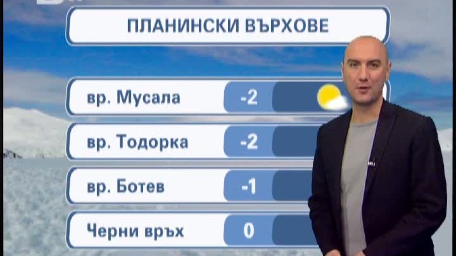 Времето - Сутрешна емисия 23.03.2012 г.