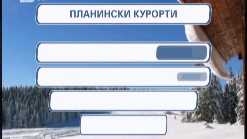 Времето - Късна емисия - 22.03.2012 г.