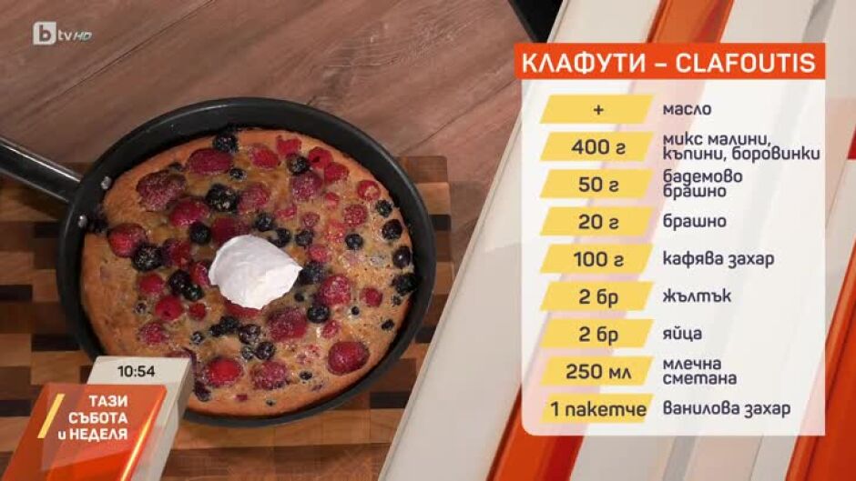 Рецепта за изкушаващи клафути