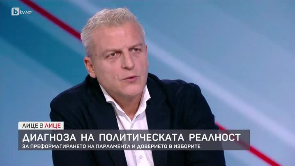 Диагноза на политическата реалност
