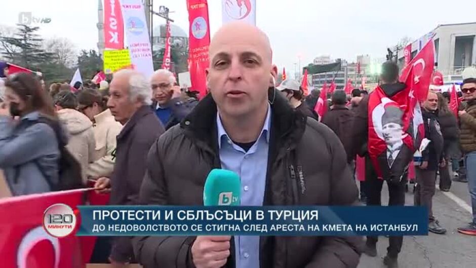 Протести и сблъсъци в Турция