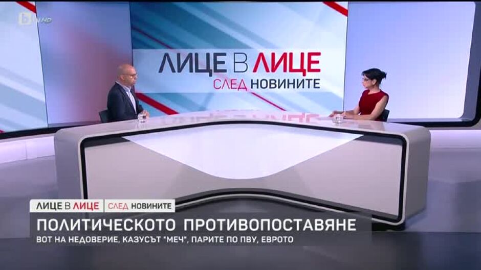 Политическото противопоставяне
