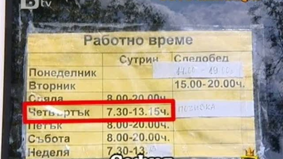 Господари на ефира: Тото актьори