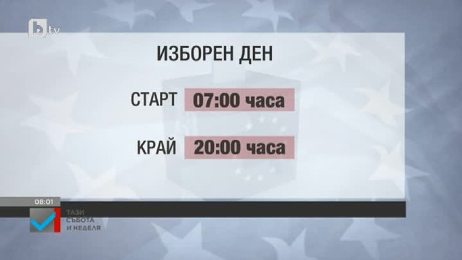 Избори за Европейски парламент