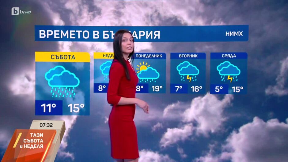 Времето - Сутрешна емисия - 10.05.2025	