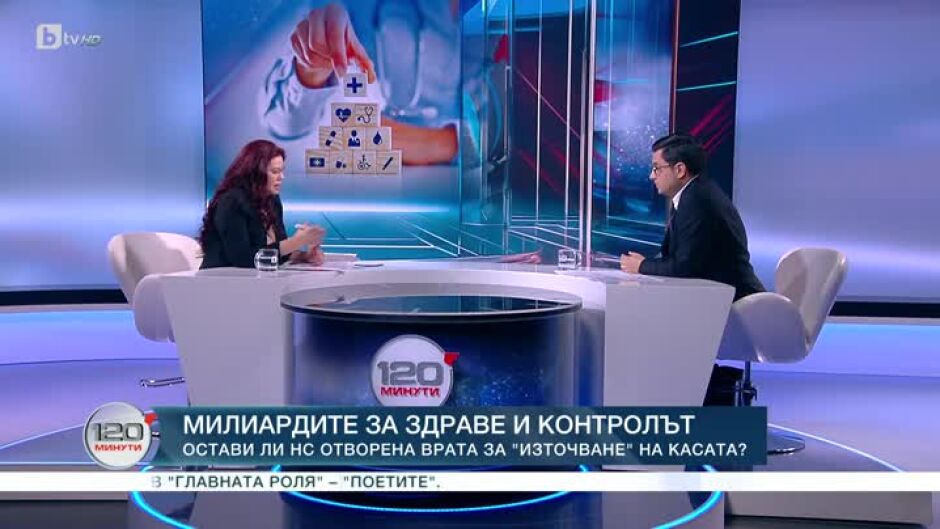 Време за отговори: Иванка Динева