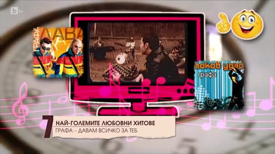 Топ 10 най-велики български любовни песни