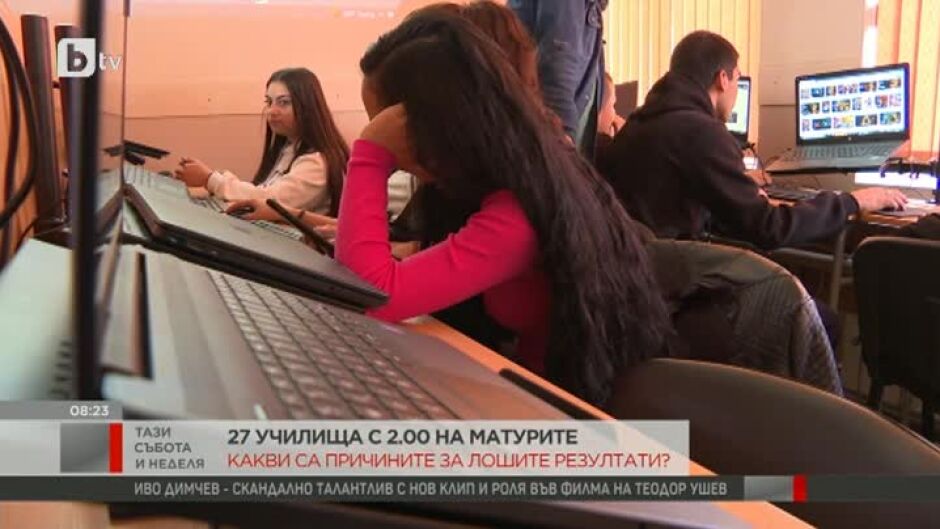 В 27 училища в страната средният успех от държавните зрелостни изпити е Слаб 2
