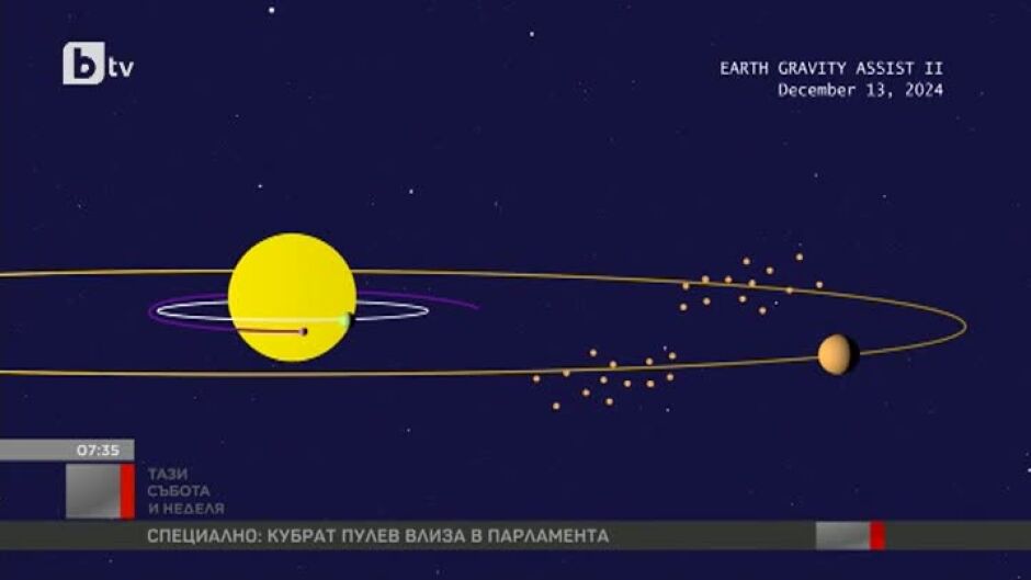 Космическият апарат ще изследва Троянските астероиди на Юпитер