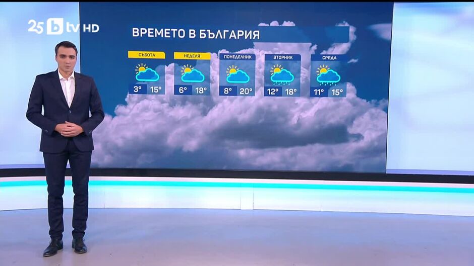 Времето - емисия в 17 часа - 14.11.2025