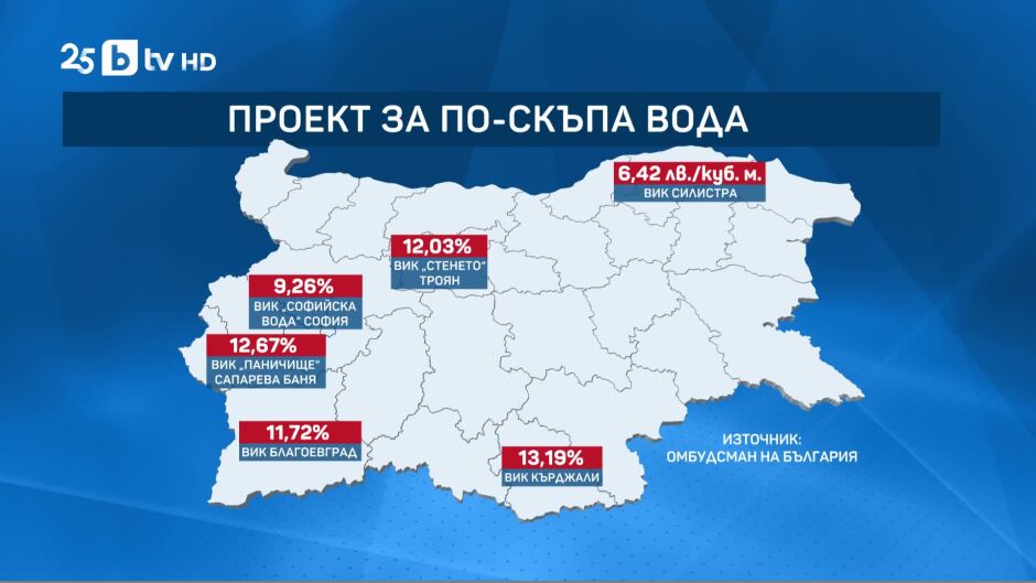 bTV Новините в 17 часа - 28.11.2025