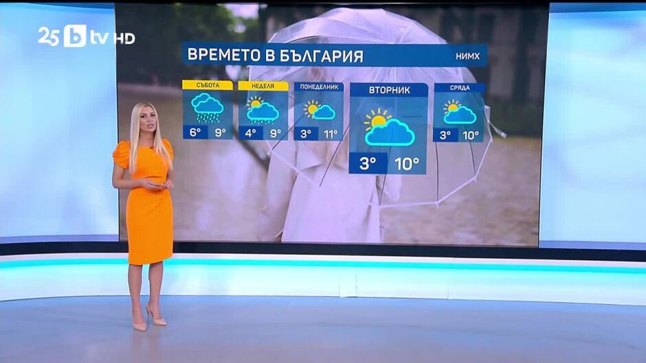 Времето - емисия в 17 часа - 28.11.2025