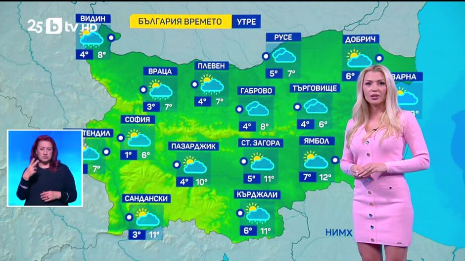 Времето - Централна емисия - 29.11.2025