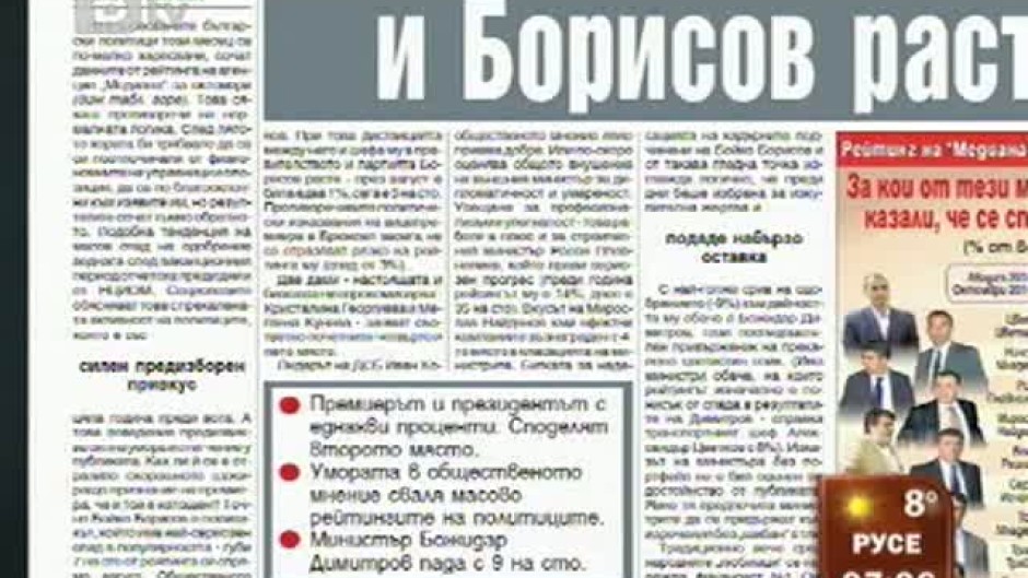 Преглед на печата на 04 октомври 2010 г.