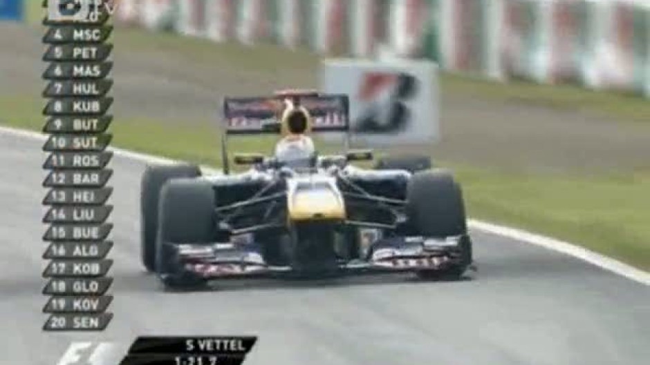 Спорт - Централна емисия - 08.10.2010 г.