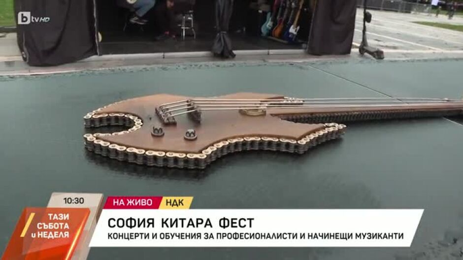 София Китара фест