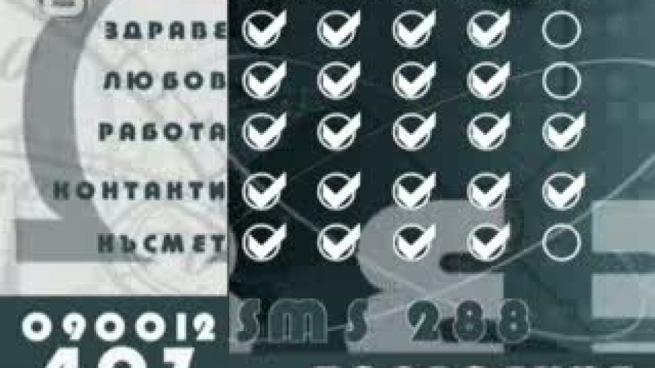 Хороскоп за 08 септември 2009 г.