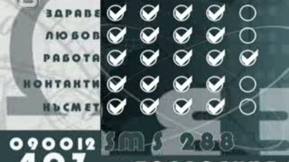 Хороскоп за 10 септември 2009 г.