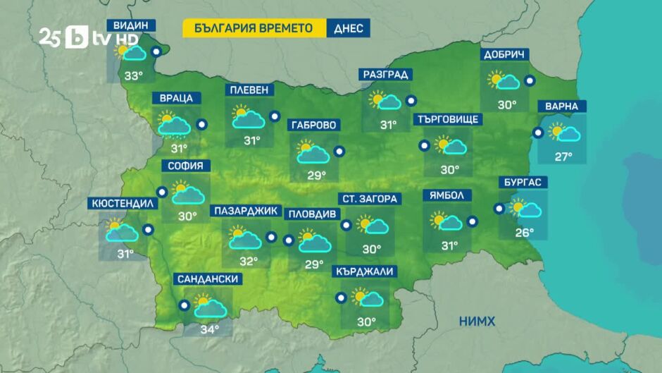 Времето - Сутрешна емисия - 07.09.2025	