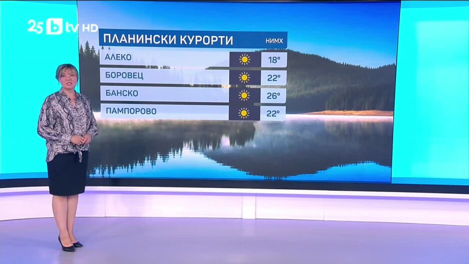 Времето - Обедна емисия - 16.09.2025	