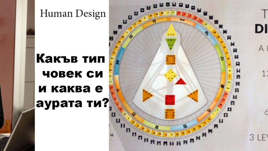 Какъв тип човек си и каква е аурата ти?