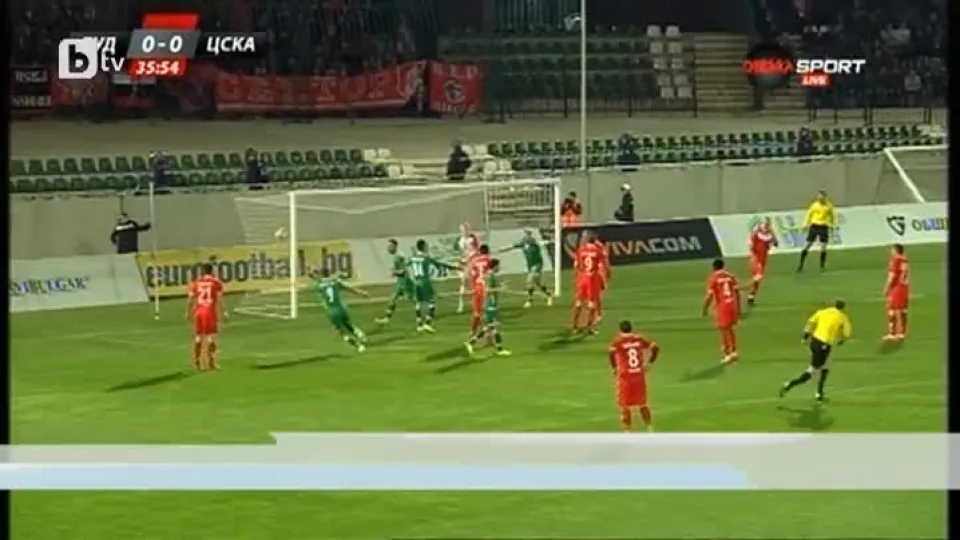 Спорт - Централна емисия - 07.04.2015