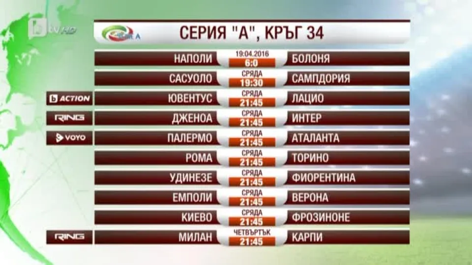 Спорт - Обедна емисия - 20.04.2016