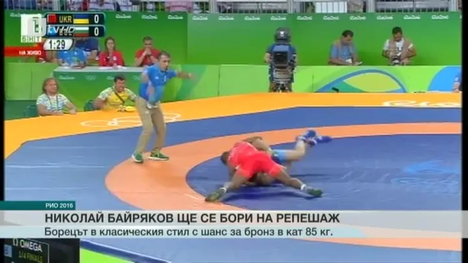 Спорт - Централна емисия с водещ Николета Маданска