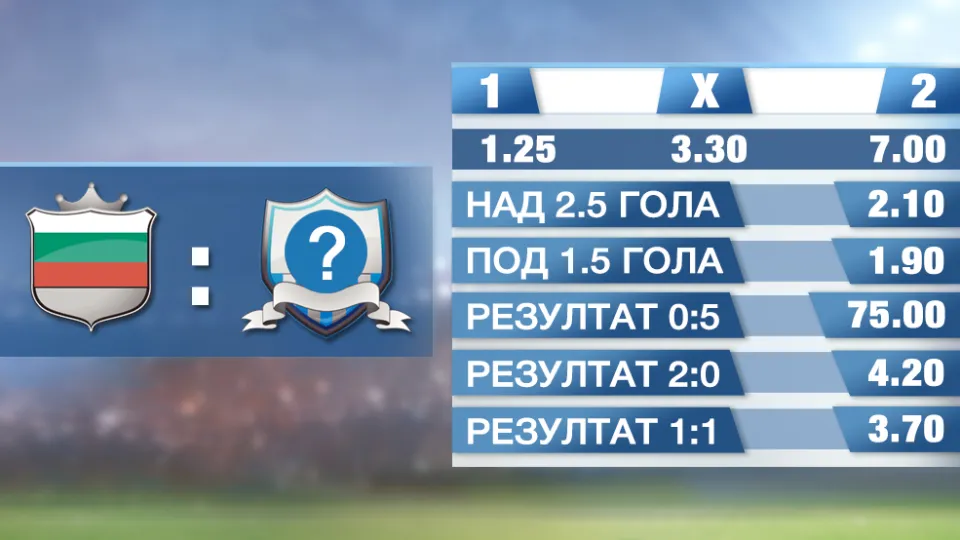 Какво е 