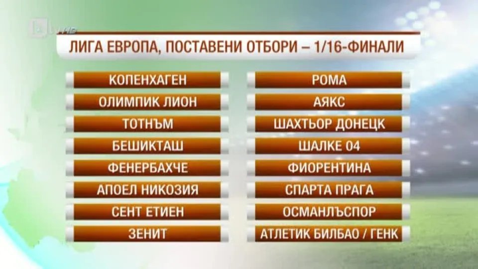 Спорт - Обедна емисия с Николета Маданска - 09.12.2016