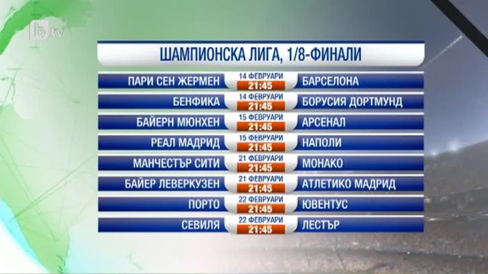 Спорт - Късна емисия с Николета Маданска - 12.12.2016 г.