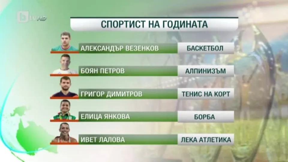 Спорт - Обедна емисия с  Валери Генов - 20.12.2015
