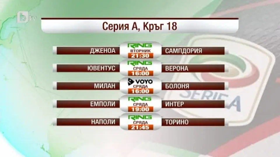 Спорт - Обедна емисия - 05.01.2016