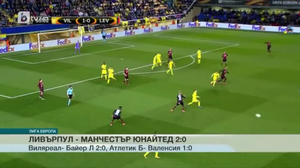 Спорт - Обедна емисия - 11.03.2016