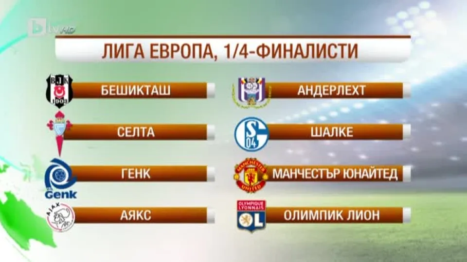 Спорт - Обедна емисия с Елена Яръмова - 17.03.2017