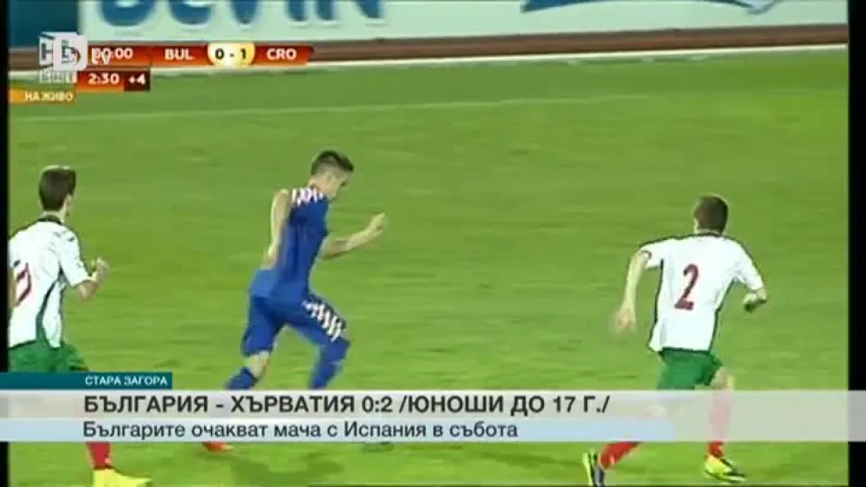Спорт - Късна емисия - 06.05.2015