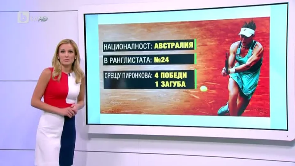 Спорт - Централна емисия - 31.05.2016
