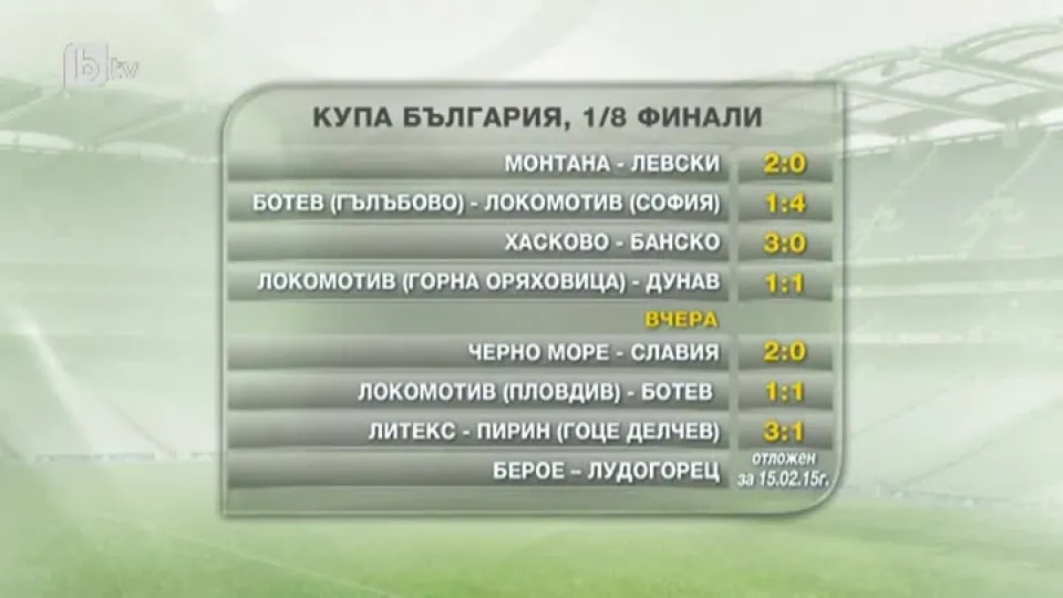 Спорт - Централна емисия - 29.10.2014 г.