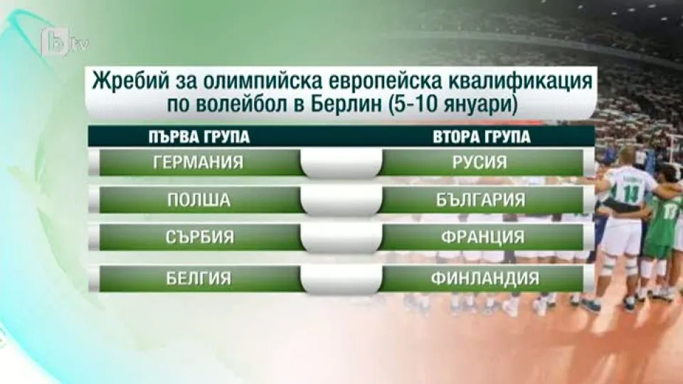 Спорт - Централна емисия - 23.10.2015