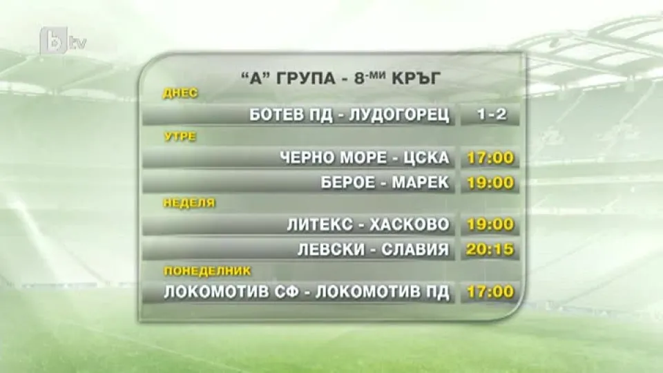 Спорт - Централна емисия - 12.09.2014 г.