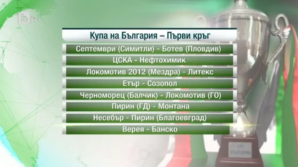 Спорт - Обедна емисия - 11.09.2015