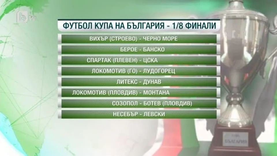 Спорт - Централна емисия - 30.09.2015