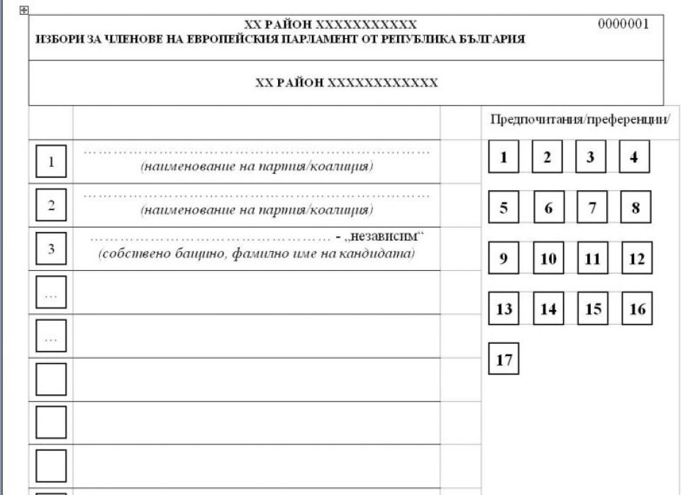 40% от избирателите се възползвали от преференцията