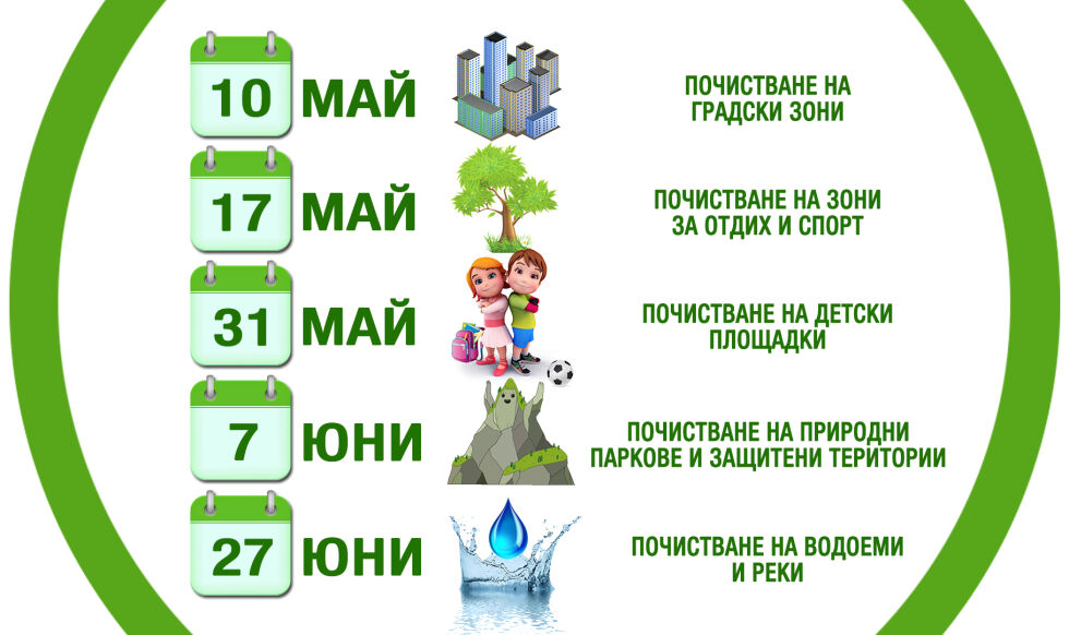 Да изчистим България заедно!