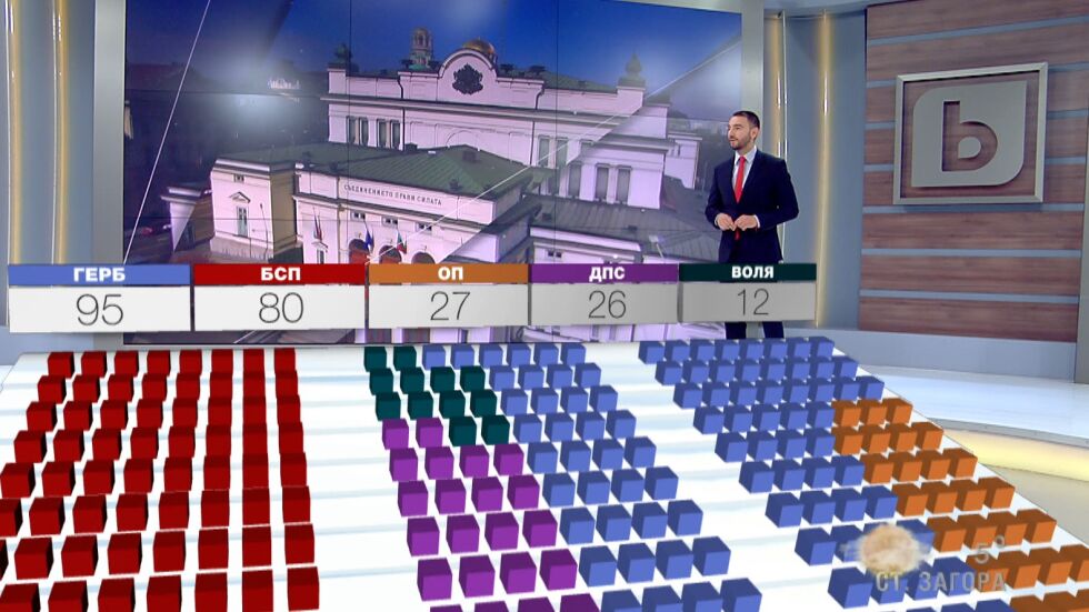Как изглежда 44-тият парламент