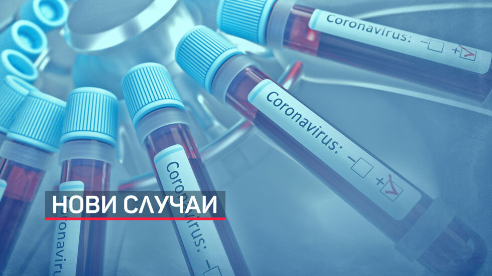 618 са потвърдените случаи на COVID-19 у нас